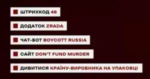 Зверніть увагу: так можна перевірити країну-виробника