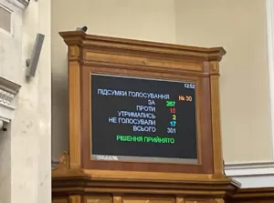 Депутати ВР майже одностайно проголосували за заборону УПЦ (МП) в Україні