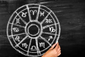 Гороскоп для всіх знаків Зодіаку на сьогодні 15 листопада