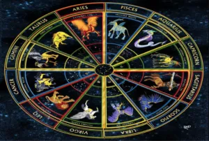 Гороскоп для всіх знаків Зодіаку на сьогодні 21 листопада