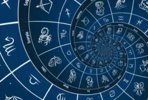 Гороскоп для всіх знаків Зодіаку на сьогодні 3 березня