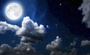 Гороскоп для всіх знаків Зодіаку на завтра 29 вересня