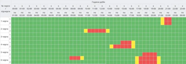 Графіки погодинних відключень на Полтавщині 4 листопада (оновлюється)