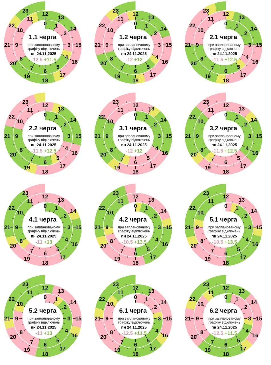 Графіки погодинних відключень на Полтавщині 24 листопада (оновлюється)