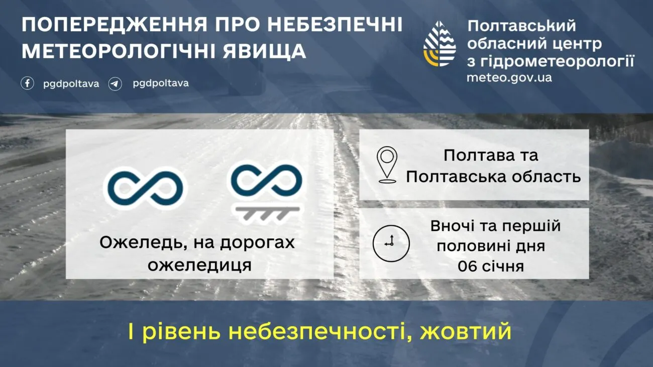Полтавський гідрометцентр знову оголосив про жовтий рівень небезпеки: що відомо