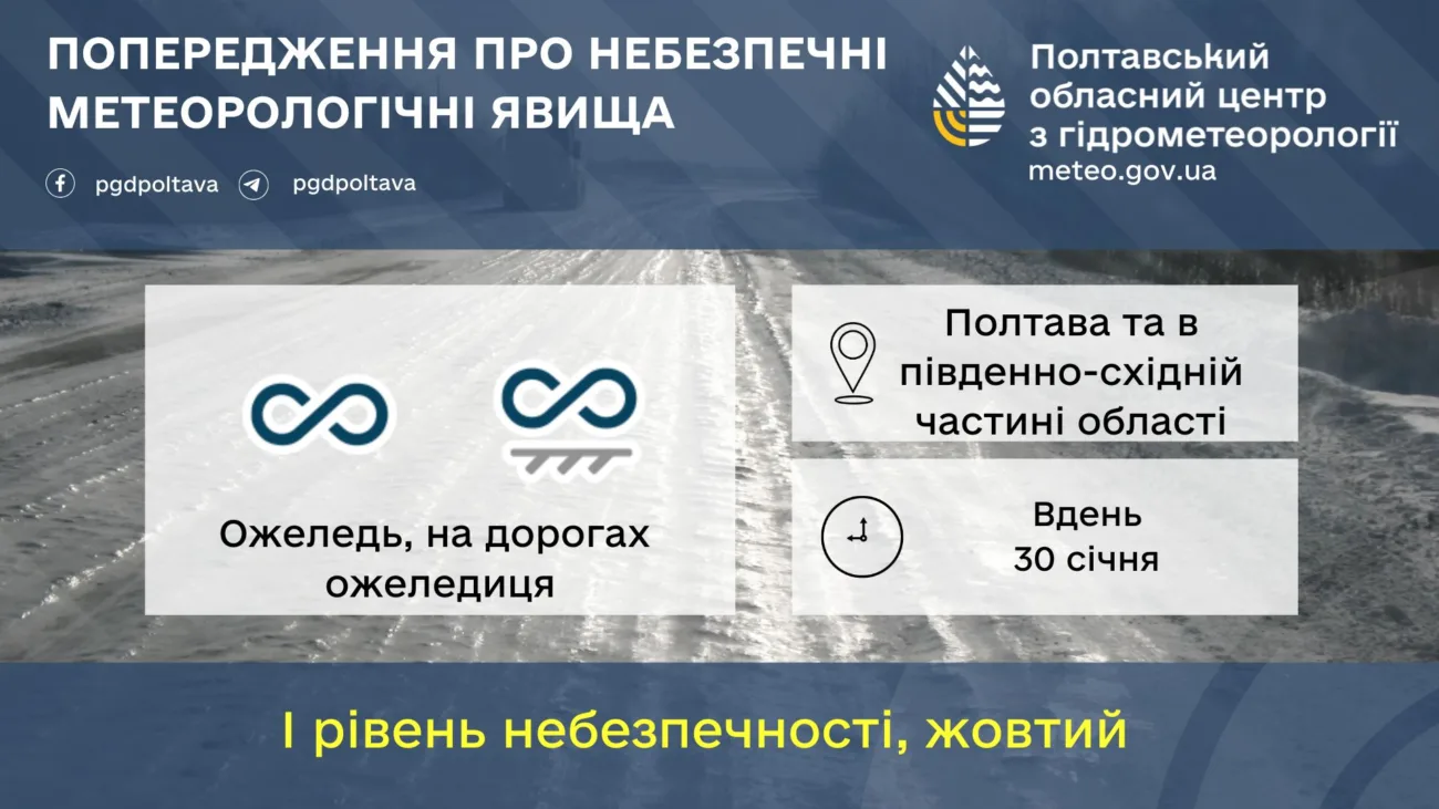 "Угрупування Ямщикової" знову не підготувало Полтаву до нього: що відбувається станом