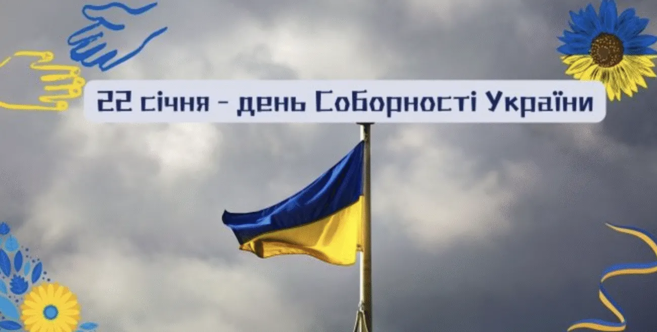 Привітання З Днем Соборності України 2026 своїми словами, у віршах та красивих картинках