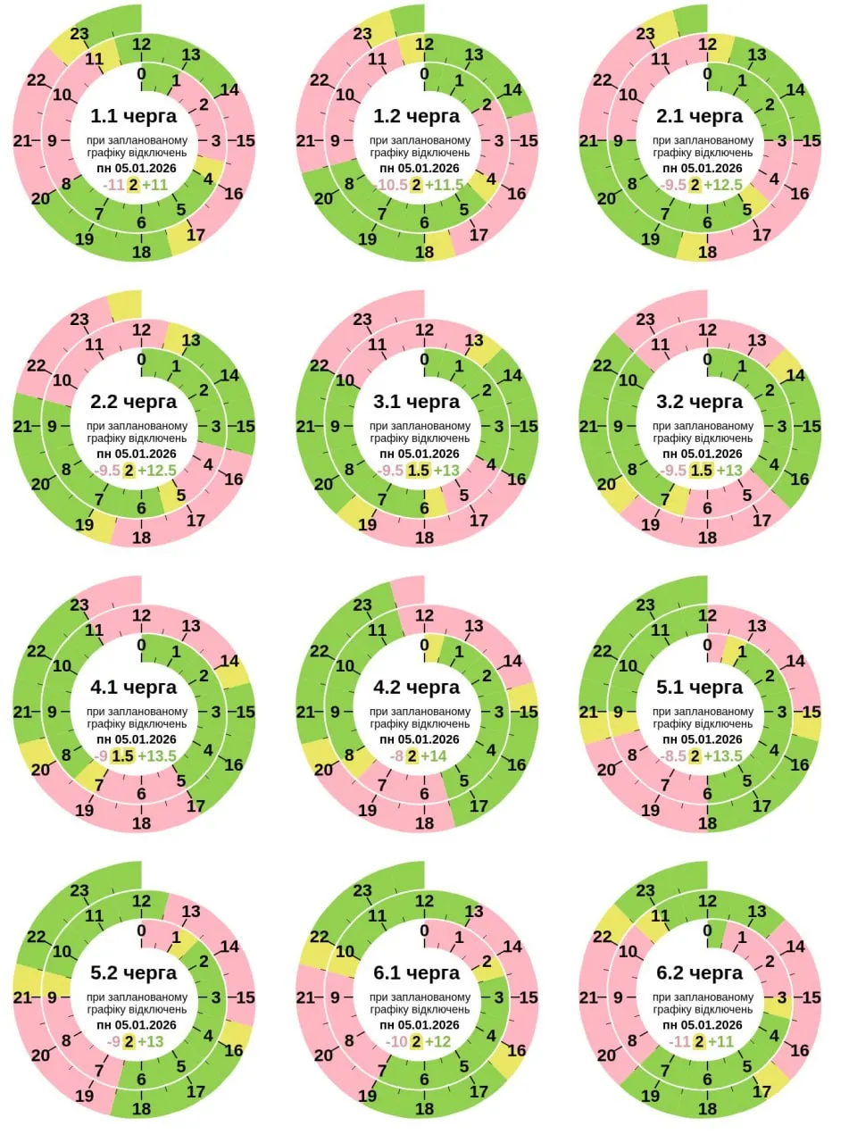 Графік відключення світла в Полтаві 4 січня 2026