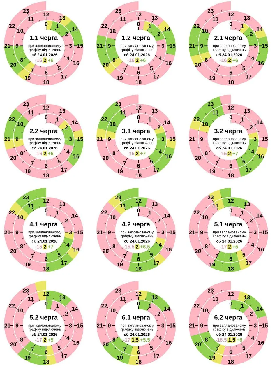 Графік відключення світла 24 січня в Полтаві