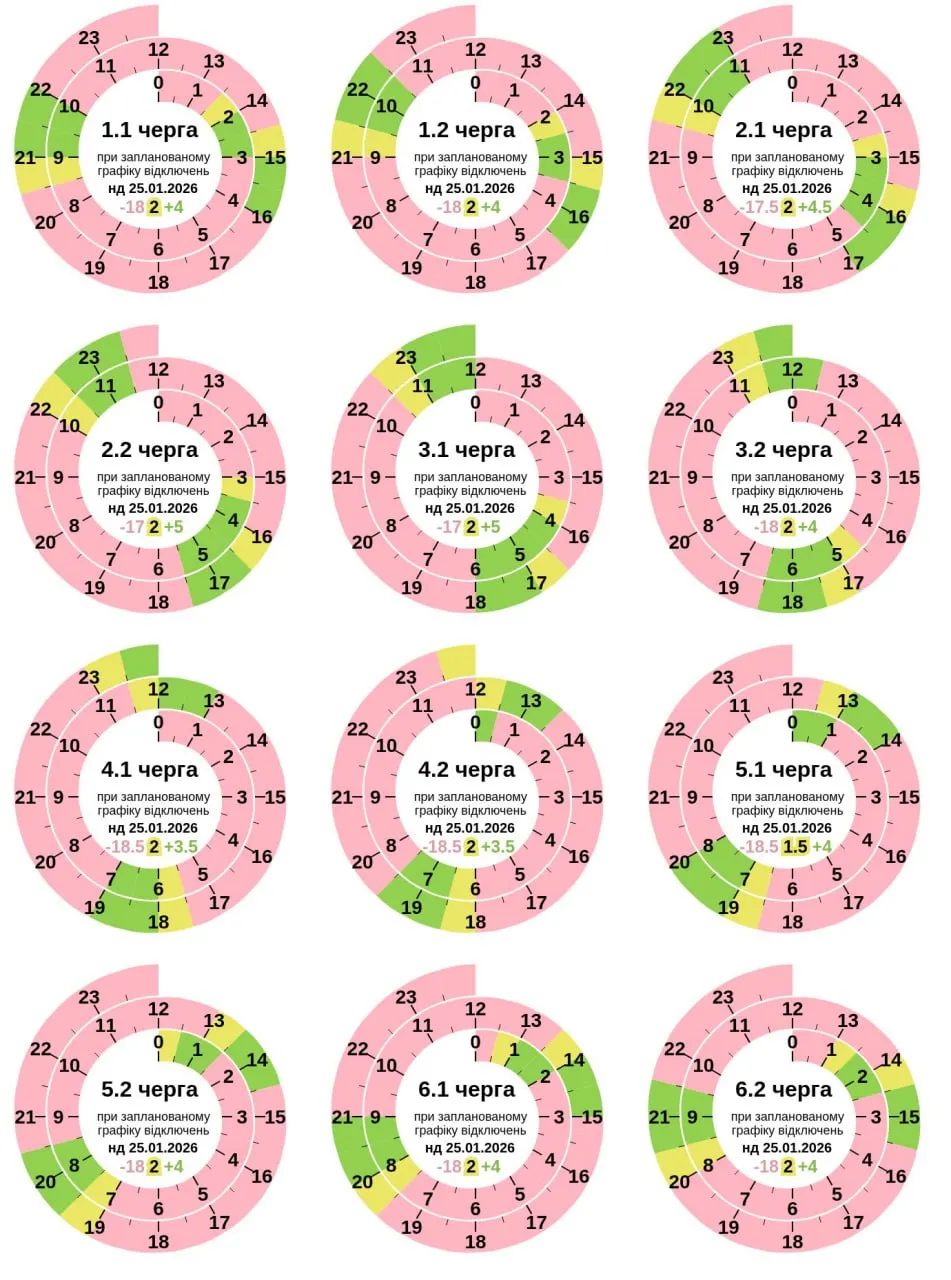 Графік відключення світла 25 січня в Полтаві