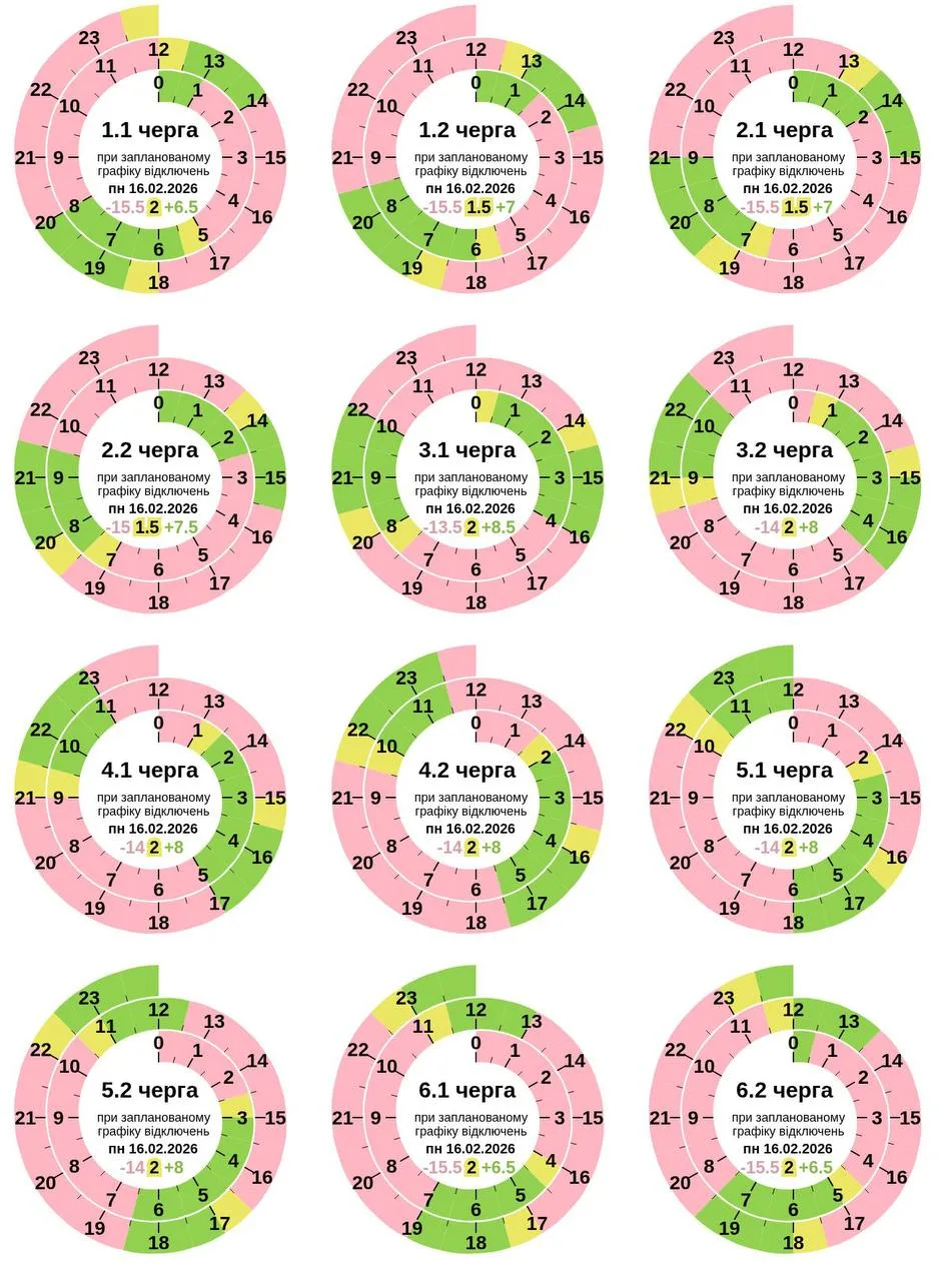 Графік відключення світла в Полтаві та області сьогодні 16 лютого