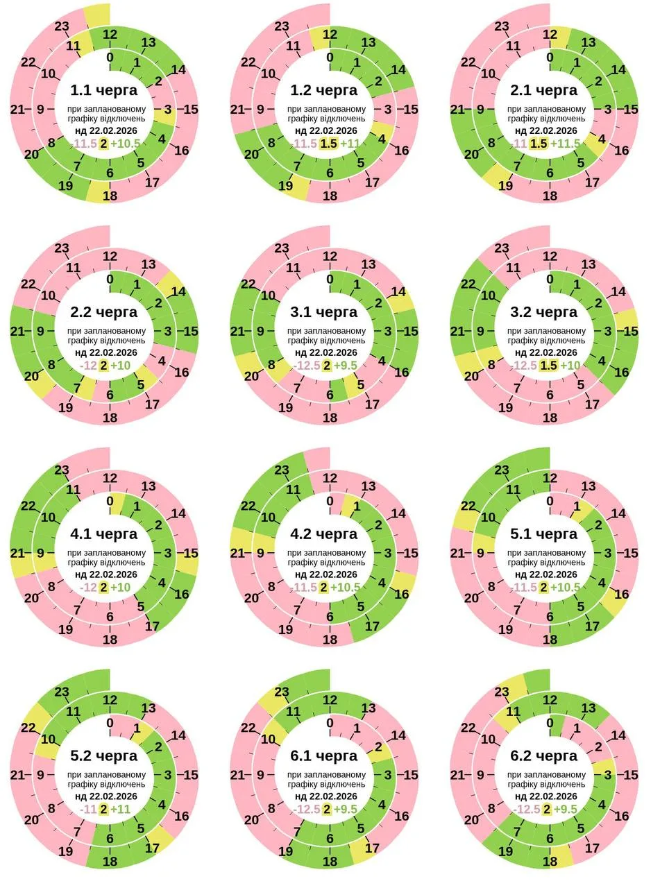 Графік відключення світла в Полтаві та області сьогодні 23 лютого