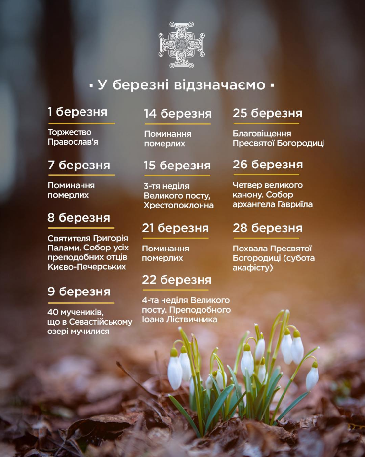 Коли свято Благовіщення у 2026 році та поминальні дні у березні: важливі дати