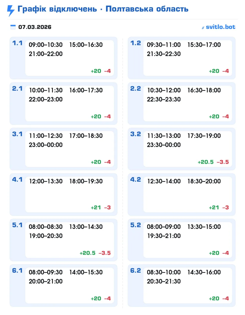 Графік відключення світла в Полтаві та області 7 березня