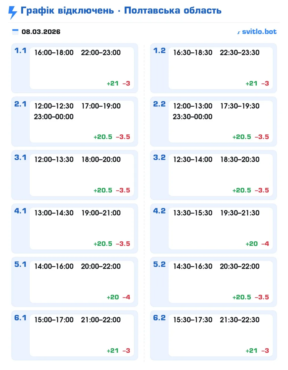 Полтаваобленерго оновило графіки відключень на сьогодні 8 березня