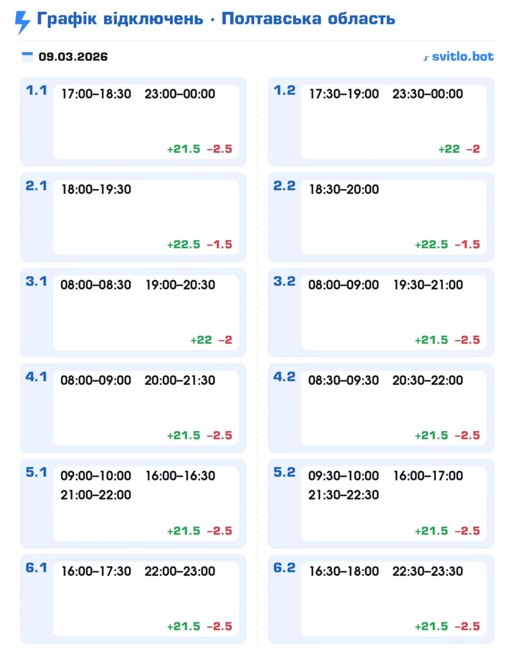 Полтаваобленерго оновило графік відключень на сьогодні 9 березня