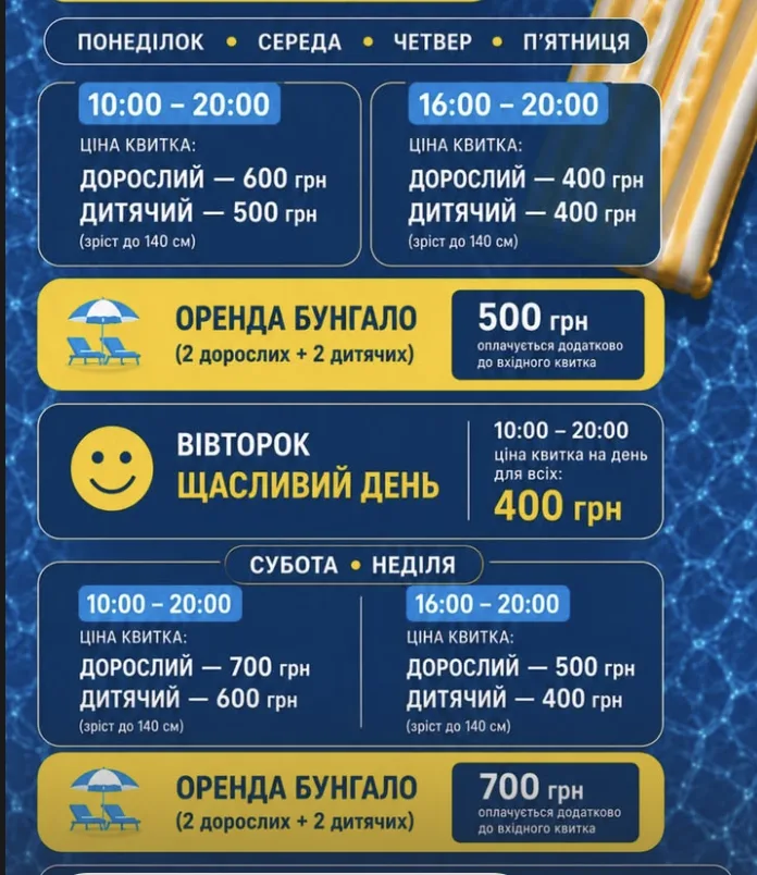 Де охолодитися влітку на Полтавщині: добірка басейнів та аквапарків із цінами